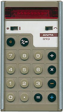 Anita 810